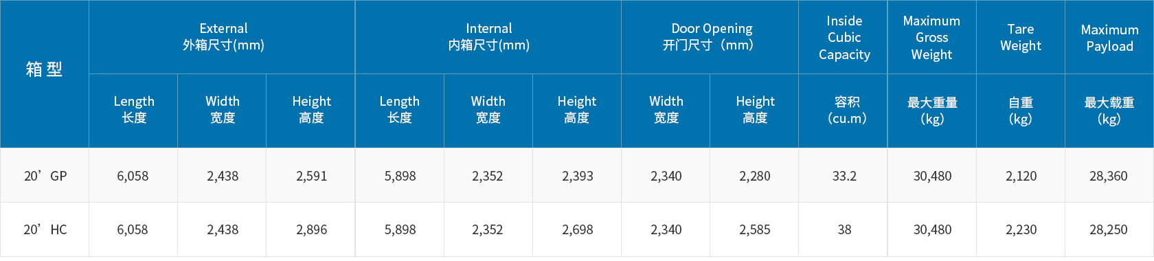 尊龙凯时·(中国)人生就是搏!